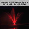 Image of Power House Olympus Display Fountain - 1.5HP