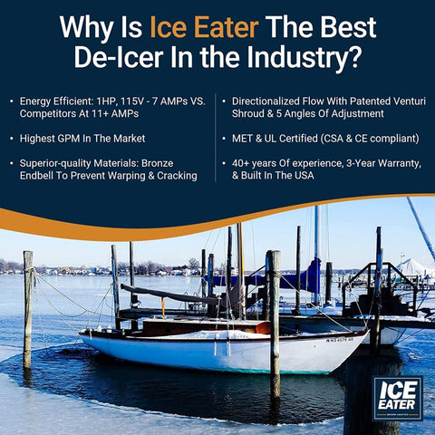 Bearon Ice-Eater / Boat and Dock De-Icer (Power House)