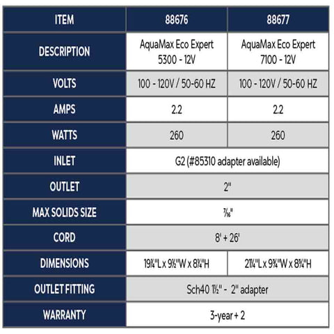 Oase AquaMax Eco Expert 7100 - 12V