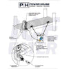 Image of PowerHouse Thermostat Control for Ice Eaters 230V Sample Installation