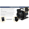 Image of Atlantic Complete Basin Kit w/ Pump for 36" Spillways Pump Features CFBASINKIT36