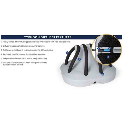 Atlantic Deep Water Aeration System Diffuser Features TPD400S