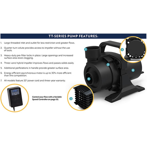 Atlantic Water Gardens Extra Large Pond Kits PK382025 and PK382530 Features of Pump