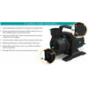 Image of Atlantic Water Gardens Large Pond Kits PK261520 and PK262020 Pump Features