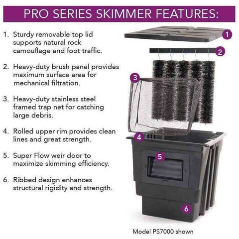 Atlantic Water Gardens Large Pond Kits PK261520 and PK262020 Skimmer Ffeatures