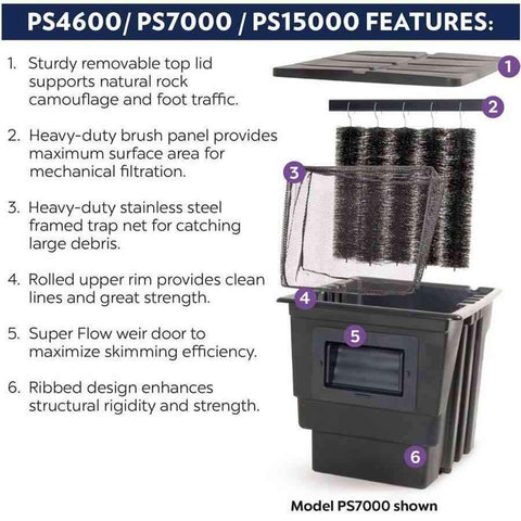 Atlantic Water Gardens Skimmer 6" Weir, 4600 GPH PS4600 Features