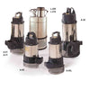 Image of Atlantic Water Gardens Tidal Wave Waterfall Pump 1HP A-31 Submersible Pump Showing Other Pump Models