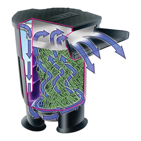 Savio Livingponds Waterfall Filter F100 Without Bottom Drain F100B Cutoff View with Springflo Inside