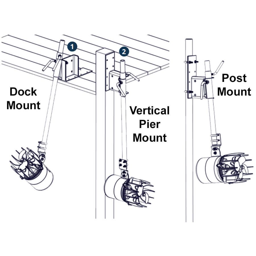Kasco Universal Dock Mount w/ Simple Swivel – Kinetic Water Features