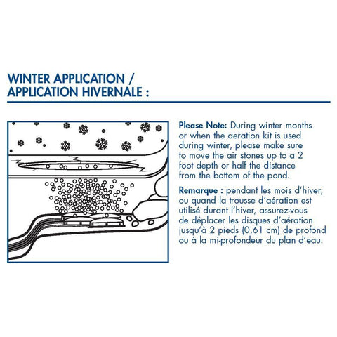 Winter Application of Aquascape 4-Outlet Pond Aeration Kit Complete with 4 Diffusers 75001