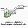 Image of Aquascape EcoWave 5000 Pondless Application
