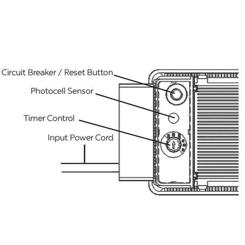 Atlantic Transformer w/ Photocell & Timer - 150 Watts for Pond and Fountain Lighting TRANS150 Switches