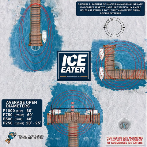 Bearon Ice-Eater / Boat and Dock De-Icer (Power House)