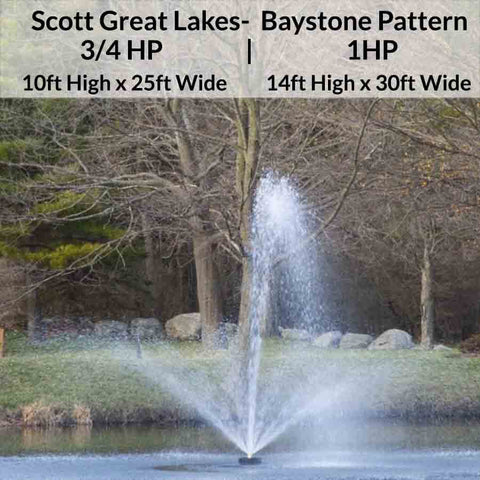 The Great Lakes Fountain by Scott Aerator Shown with Dimensions of Baystone Pattern for 3/4HP and 1HP motors