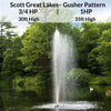 Image of The Great Lakes Fountain by Scott Aerator Shown with Dimensions of Gusher Pattern for 3/4HP and 1HP motors