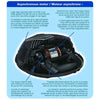 Image of Aquascape AquaForce® 1800 Solids-Handling Pond Pump Features 91112