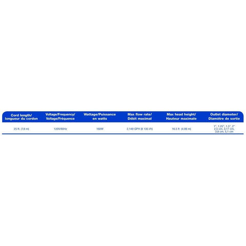 Aquascape AquaForce® 1800 Solids-Handling Pond Pump Specifications Sheet 91112