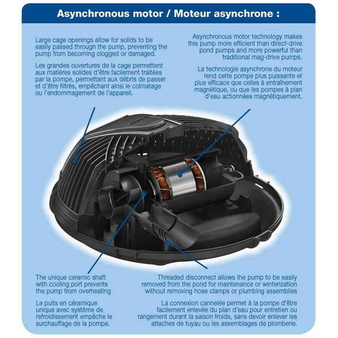 Aquascape AquaForce® 3600 Solids-Handling Pond Pump Features  91113