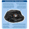 Image of Aquascape AquaForce® 3600 Solids-Handling Pond Pump Features  91113