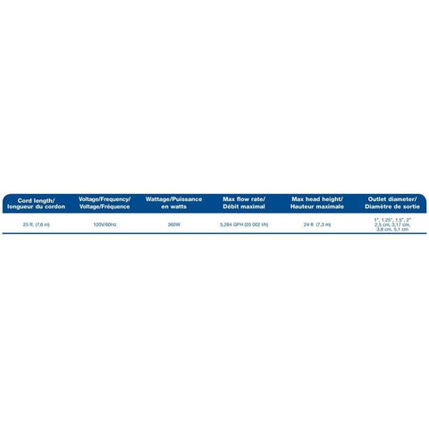 Aquascape AquaForce® 5200 Solids-Handling Pond Pump Specifications Sheet 91013