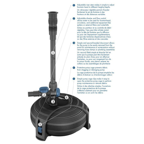 Aquascape AquaJet® 1300 Pond Pump Features   91015