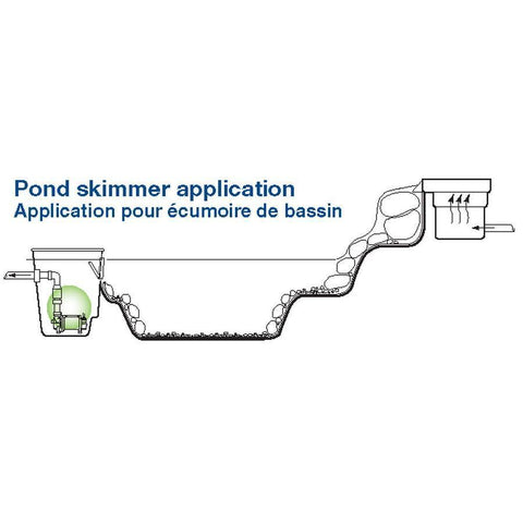 Aquascape 5-PL 5000 Solids-Handling Pond Pump Installation and Application 29976
