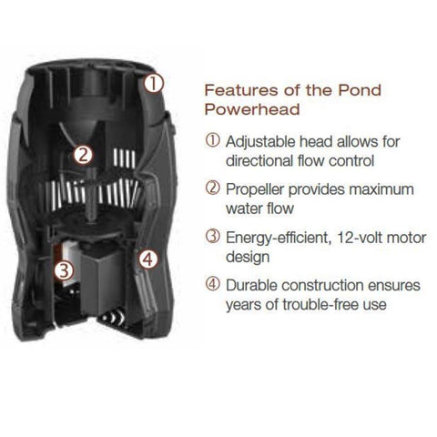 Aquascape Pond Powerhead Submersible Pump Features 91142