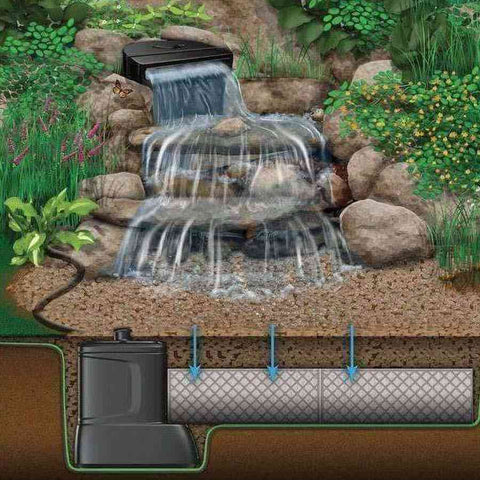 Aquascape Pondless Waterfall Kit with 16 ft. Stream with AquaSurge 2000-4000 Pump Sample Installation 53039
