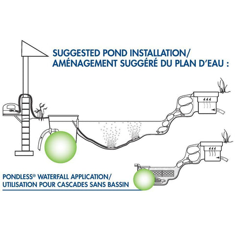 Aquascape Submersible AquaSurge® 2000 Pond Pump Installation Guide  91017