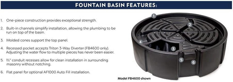Atlantic 46" Fountain Basin Model for Decorative Fountains Features FB4600