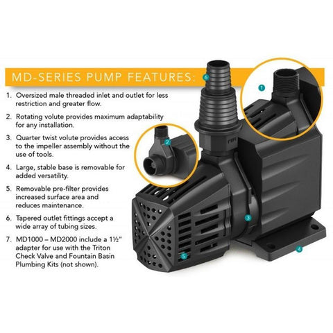 Atlantic Water Gardens Mag Drive Pump 250GPH MD250 Features