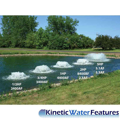 Kasco Surface Aerators Operating in a Pond Shown as a Group Labeled from 1/2HP to 5HP