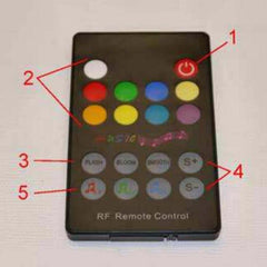 Spare Kasco Remote Control for Color Changing RGB3C5 & RGB6C5 Lights