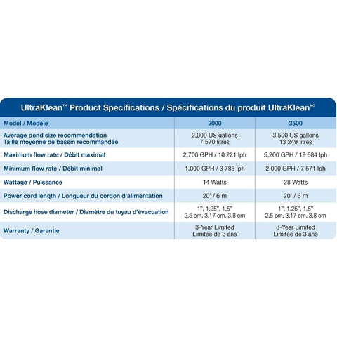 Aquascape UltraKlean 2000 Pond Filter Specifications Sheet 95053