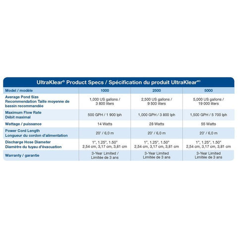 Aquascape UltraKlear 2500 UV Clarifier Specifications 95037